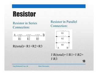 Resistor
Resistor in Series
Connection:
R(total)= R1+R2+R3
Resistor in Parallel
Connection:
1R(total)=1R1+1R2+
1R3
Eng:Mohamed Loay Ali Basic Electronics
13
 
