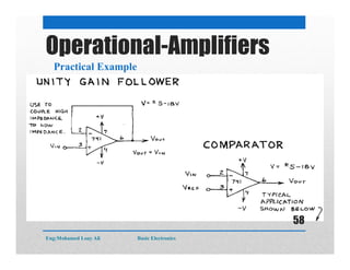 Operational-Amplifiers
Practical Example
Eng:Mohamed Loay Ali Basic Electronics
58
 