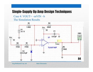 Single-Supply Op Amp Design Techniques
Case 4: VOUT= –mVIN –b
The Simulation Results
Eng:Mohamed Loay Ali Basic Electronics
84
 