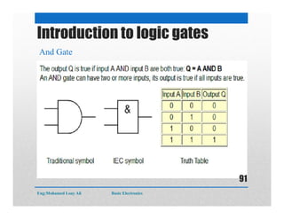 Introduction to logic gates
And Gate
Eng:Mohamed Loay Ali Basic Electronics
91
 