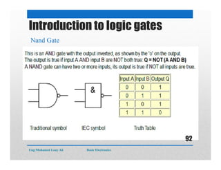 Introduction to logic gates
Nand Gate
Eng:Mohamed Loay Ali Basic Electronics
92
 