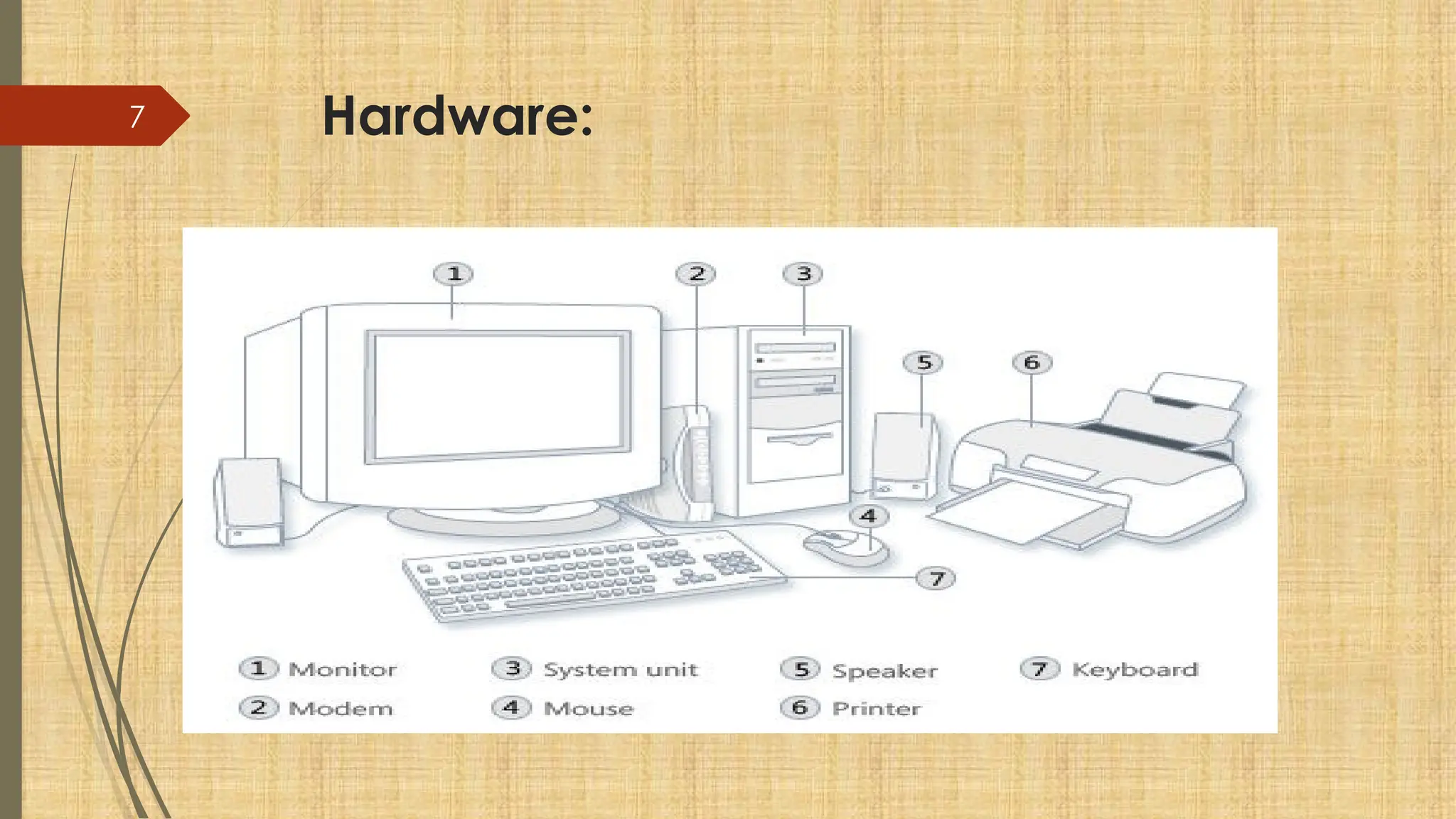 7 Hardware:
 