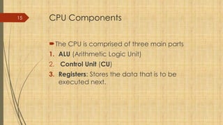 15 CPU Components
The CPU is comprised of three main parts
1. ALU (Arithmetic Logic Unit)
2. Control Unit (CU)
3. Registers: Stores the data that is to be
executed next.
 