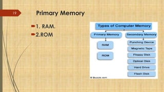19 Primary Memory
1. RAM.
2.ROM
 