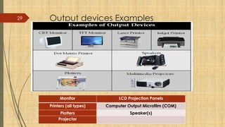 29 Output devices Examples
Monitor LCD Projection Panels
Printers (all types) Computer Output Microfilm (COM)
Plotters Speaker(s)
Projector
 