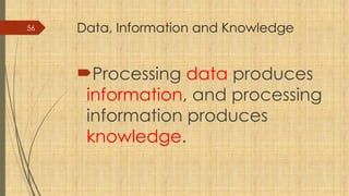 56 Data, Information and Knowledge
Processing data produces
information, and processing
information produces
knowledge.
 