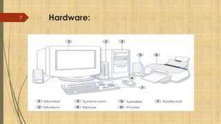 7 Hardware:
 