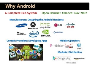 Why Android
A Complete Eco-System   Open Handset Alliance: Nov 2007
 