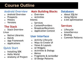 Course Outline
Android Overview          Main Building Blocks        Databases
 ●   Android Overview     ●   Overview                ●   About SQLite
 ●   Prospects             ● Activities               ●   Using SQLite
 ●   History              Intents                     ●   A bit optimization
 ●   Versions              ● Services
                           ● ContentProviders         Services
The Stack                  ● BroadcasrReceivers
 ●  Stack Overview                                    ●   Lifecycle
                           ● Application Context
Linux                                                 ●   IntentService
 ● Native Libraries                                   ●   Binding
                          User Interface                  Common Patterns
 ● Dalvik                                             ●
 ● App Framework          ●   Activity Lifecycle
 ● Applications           ●   Ways to Create UI
                          ●   Views & Layouts
Quick Start               ●   UI Widgets
 ●   Installing SDK       ●   Activities & Dialogs
 ●   Hello World          ●   Menus
 ●   Anatomy of Project   ●   Fragments & ActionBar
                          ●   UI Design Patterns
 