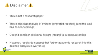Disclaimer
• This is not a research paper
• This is desktop analysis of system-generated reporting (and the data
has its shortcomings)
• Doesn’t consider additional factors integral to success/retention
• However, results do suggest that further academic research into this
desktop analysis is warranted
 