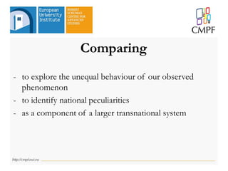 Comparing
- to explore the unequal behaviour of our observed
phenomenon
- to identify national peculiarities
- as a component of a larger transnational system
 