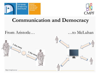From Aristotle…
Communication and Democracy
…to McLuhan
 