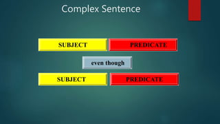 Complex Sentence
SUBJECT PREDICATE
SUBJECT PREDICATE
even though
 