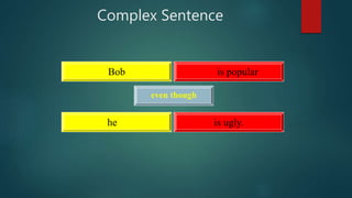 Complex Sentence
Bob is popular
he is ugly.
even though
 