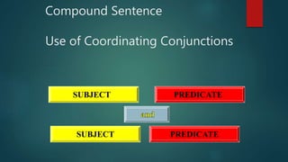 Compound Sentence
Use of Coordinating Conjunctions
SUBJECT PREDICATE
SUBJECT PREDICATE
 