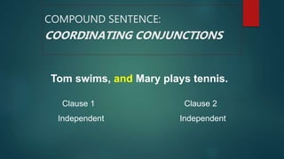 Tom swims, and Mary plays tennis.
Clause 1 Clause 2
Independent Independent
COMPOUND SENTENCE:
COORDINATING CONJUNCTIONS
 