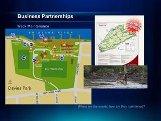 Business Partnerships
Track Maintenance




                        Where are the assets, how are they maintained?
 