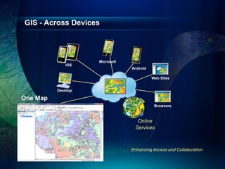 GIS - Across Devices




                    Microsoft
             iOS
                                    Android

                                              Web Sites


          Desktop

One Map
                                               Browsers



                                      Online
                                     Services



                                . . . Enhancing Access and Collaboration
 