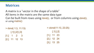 Day 1d R structures & objects: matrices and data frames.pptx