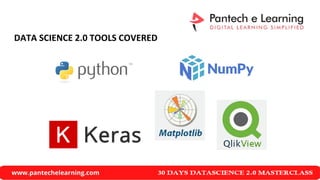 DATA SCIENCE 2.0 TOOLS COVERED
 