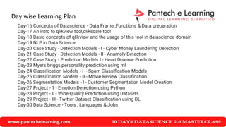 Day wise Learning Plan
Day-16 Concepts of Datascience - Data Frame ,Functions & Data preparation
Day-17 An intro to qlikview tool,qlikscale tool
Day-18 Basic concepts of qlikview and the usage of this tool in datascience domain
Day-19 NLP in Data Science
Day-20 Case Study - Detection Models - I - Cyber Money Laundering Detection
Day-21 Case Study - Detection Models - II - Anamoly Detection
Day-22 Case Study - Prediction Models I - Heart Disease Prediction
Day-23 Myers briggs personality prediction using ml
Day-24 Classification Models - I - Spam Classification Models
Day-25 Classification Models - II - Movie Review Classification
Day-26 Segmentation Models - I - Customer Segmentation Model Creation
Day-27 Project - 1 - Emotion Detection using Python
Day-28 Project - II - Wine Quality Prediction using Datasets
Day-29 Project - III - Twitter Dataset Classification using DL
Day-30 Data Science - Tools , Languages & Jobs
 