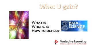 What is
Where is
How to deploy
 