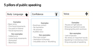 Day 1_deck.pdf by planet spark education platform | PDF