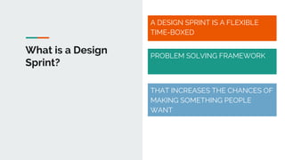 Design Sprint - Day 1 | PDF