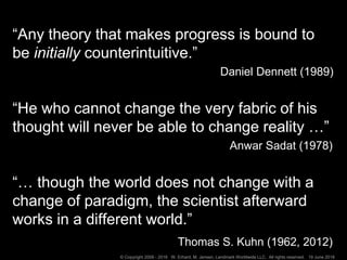 © Copyright 2008 - 2018 W. Erhard, M. Jensen, Landmark Worldwide LLC. All rights reserved. 19 June 2018
1
“Any theory that makes progress is bound to
be initially counterintuitive.”
Daniel Dennett (1989)
“He who cannot change the very fabric of his
thought will never be able to change reality …”
Anwar Sadat (1978)
“… though the world does not change with a
change of paradigm, the scientist afterward
works in a different world.”
Thomas S. Kuhn (1962, 2012)
 