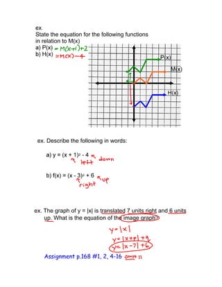 State the equation for the following functions
in relation to M(x)
ex. Describe the following in words:
ex. The graph of y = |x| is translated 7 units right and 6 units
up. What is the equation of the image graph?
Assignment p.168 #1, 2, 4-16
 