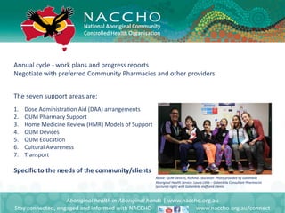 Aboriginal health in Aboriginal hands | www.naccho.org.au
Stay connected, engaged and informed with NACCHO www.naccho.org.au/connect
Annual cycle - work plans and progress reports
Negotiate with preferred Community Pharmacies and other providers
The seven support areas are:
1. Dose Administration Aid (DAA) arrangements
2. QUM Pharmacy Support
3. Home Medicine Review (HMR) Models of Support
4. QUM Devices
5. QUM Education
6. Cultural Awareness
7. Transport
Specific to the needs of the community/clients
Above: QUM Devices, Asthma Education: Photo provided by Galambila
Aboriginal Health Service. Laura Little – Galambila Consultant Pharmacist
(pictured right) with Galambila staff and clients.
 