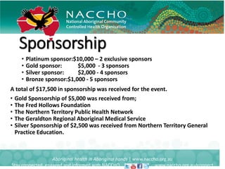Sponsorship
Aboriginal health in Aboriginal hands | www.naccho.org.au
Stay connected, engaged and informed with NACCHO www.naccho.org.au/connect
• Platinum sponsor:$10,000 – 2 exclusive sponsors
• Gold sponsor: $5,000 - 3 sponsors
• Silver sponsor: $2,000 - 4 sponsors
• Bronze sponsor:$1,000 - 5 sponsors
A total of $17,500 in sponsorship was received for the event.
• Gold Sponsorship of $5,000 was received from;
• The Fred Hollows Foundation
• The Northern Territory Public Health Network
• The Geraldton Regional Aboriginal Medical Service
• Silver Sponsorship of $2,500 was received from Northern Territory General
Practice Education.
 