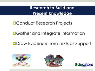 Research to Build and
         Present Knowledge

Conduct Research Projects

Gather and Integrate Information

Draw Evidence from Texts as Support
 