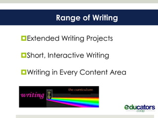Range of Writing

Extended Writing Projects

Short, Interactive Writing

Writing in Every Content Area
 