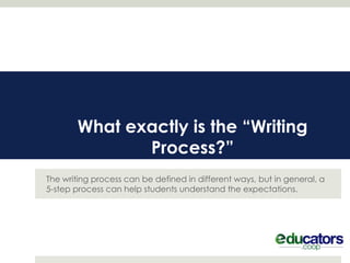 What exactly is the “Writing
              Process?”
The writing process can be defined in different ways, but in general, a
5-step process can help students understand the expectations.
 