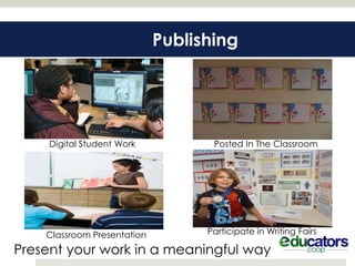 Publishing




     Digital Student Work           Posted In The Classroom




    Classroom Presentation         Participate in Writing Fairs

Present your work in a meaningful way
 