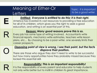 Meaning of Either-Or
    Letters
          Entitled: Everyone is entitled to do this; it is their right.
E   America has invested its vast resources to providing a free education
    for all of its children, which gives you the right to seek a good
    education, and writing is an essential part of this.
               Reason: Many good reasons prove this is so.
R   Every job has some type of writing involved. Accountants write
    financial reports, mechanics write estimates, teachers write lesson
    plans, etc... By choosing to be a poor writer, one severely limits their
    career prospects.
     Opposing point of view is wrong, I see their point, but the facts
                        disprove their position.
O   There are those who argue they don’t need to write to be successful,
    but how many opportunities have they probably missed because they
    lacked this essential skill.

             Responsibility: This is an important responsibility!
R   It is the responsibility of every parent and educator to help students
    not only write better but to instill in children its great importance.
 