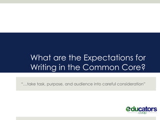 What are the Expectations for
    Writing in the Common Core?
“…take task, purpose, and audience into careful consideration”
 