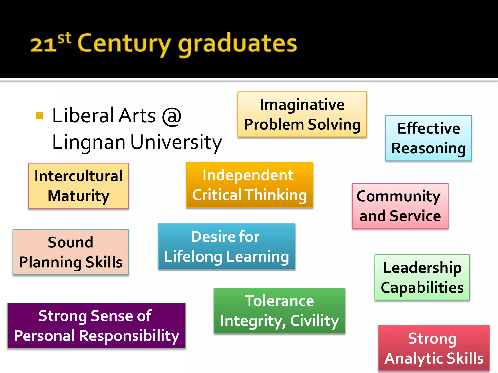 21st Century graduatesImaginativeProblem SolvingLiberal Arts @ Lingnan UniversityEffectiveReasoningIndependent Critical ThinkingInterculturalMaturityCommunity and ServiceDesire for Lifelong LearningSoundPlanning SkillsLeadershipCapabilitiesToleranceIntegrity, CivilityStrong Sense of Personal ResponsibilityStrong Analytic Skills