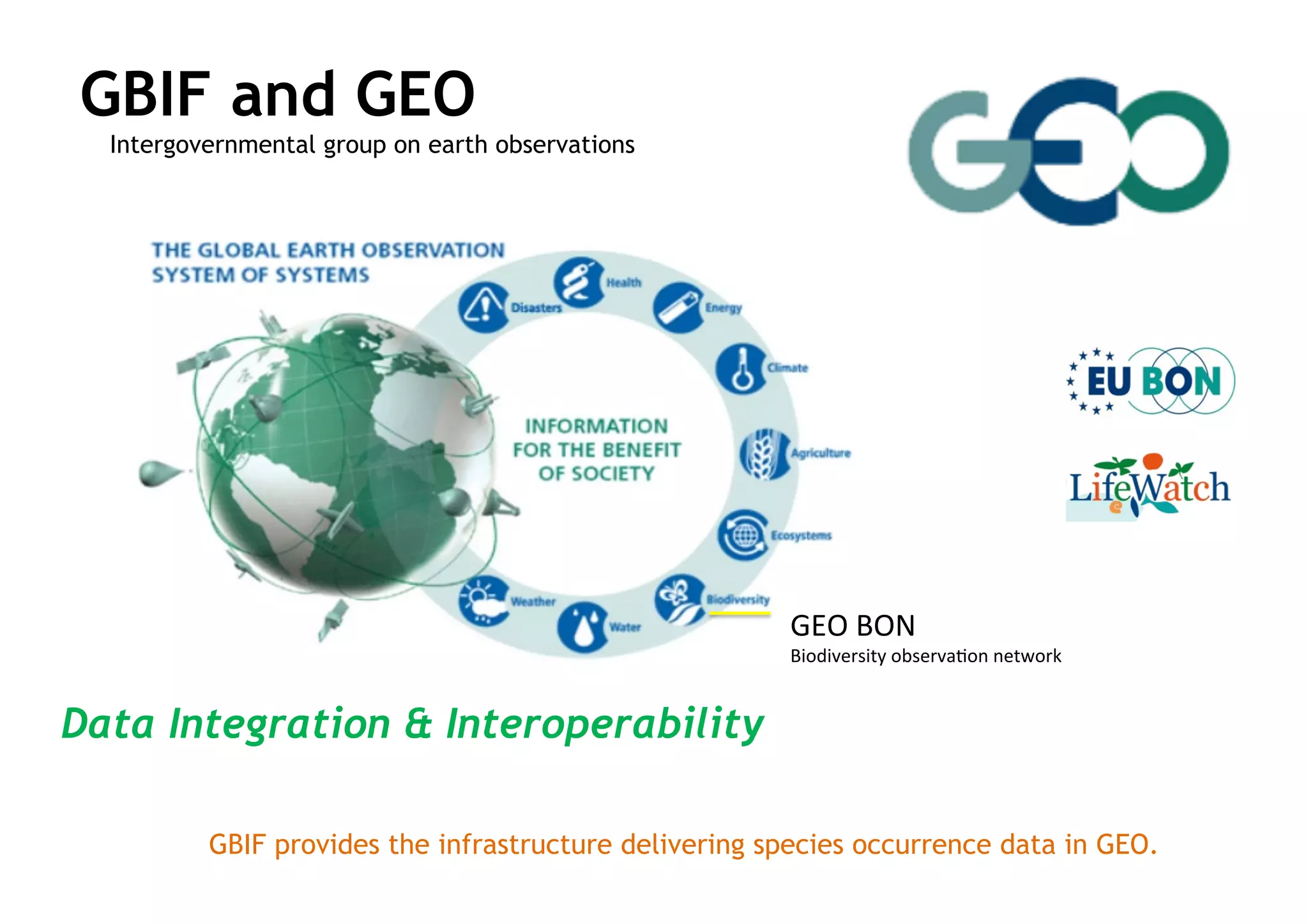 GBIF and GEO
Intergovernmental group on earth observations
Data Integration & Interoperability
GBIF provides the infrastructure delivering species occurrence data in GEO.
GEO	BON	
Biodiversity	observa1on	network	
 