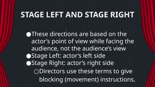 Different Parts of the Theater Stage.pptx