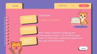 Page 06
Borcelle About Contact
My Education
Elaborate:
Create a Flowchart!
Task: Create a flowchart showing the
homeostasis process. Use the three steps
shown to build your model and explain how
the body restores balance.
Change
Response
Balance
Restored
 