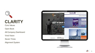 CLARITY
Open Book
Core Values
All Company Dashboard
Vivid Vision
Seven Times
Alignment System
t
 