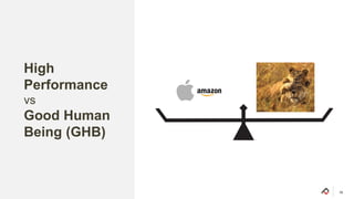 High
Performance
vs
Good Human
Being (GHB)
v
 