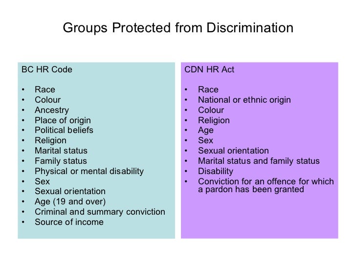 intro to Human Rights Violations and Victims' Rights