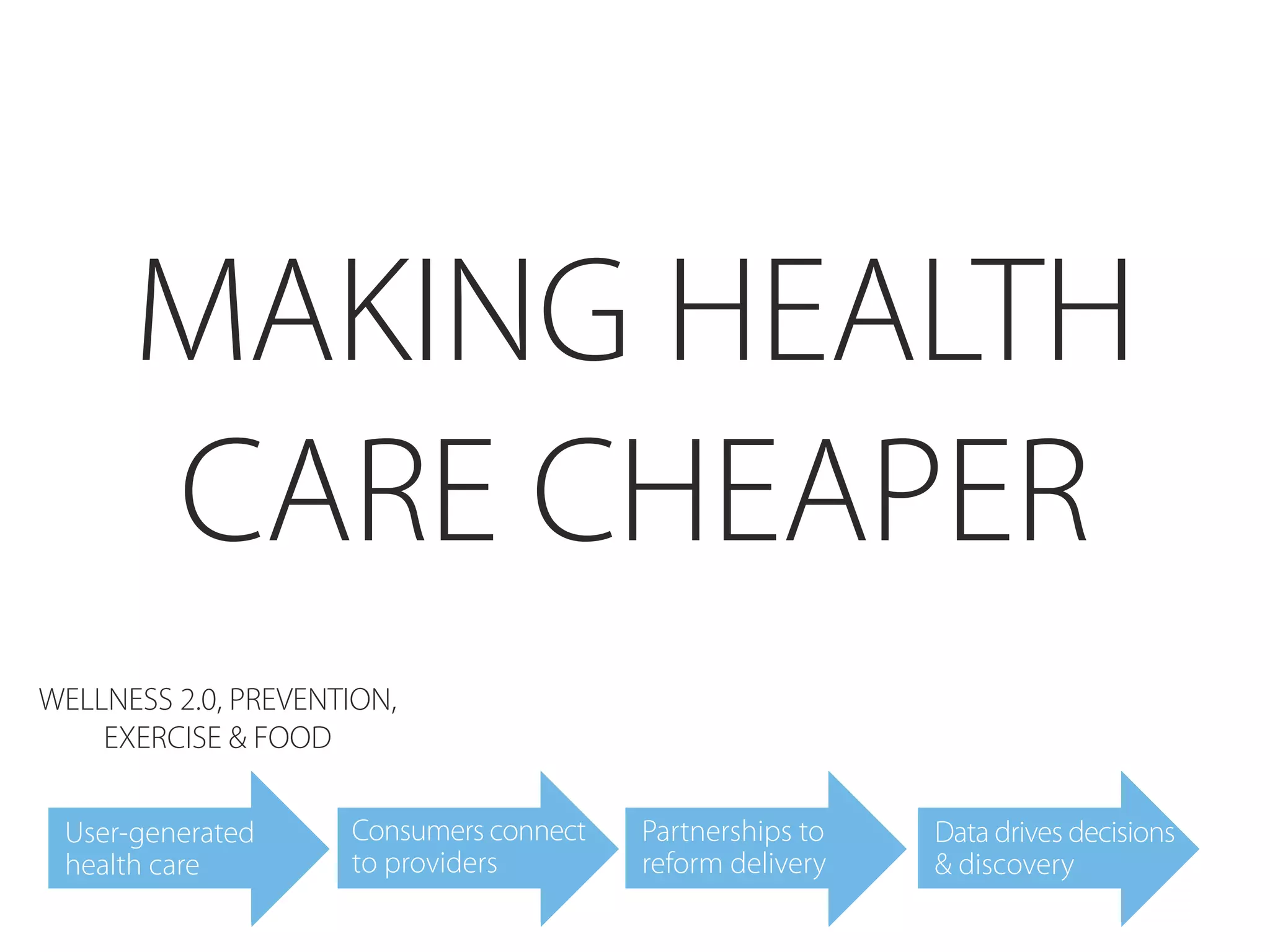 MAKING HEALTH
      CARE CHEAPER
WELLNESS 2.0, PREVENTION,
    EXERCISE & FOOD

 User-generated      Consumers connect   Partnerships to   Data drives decisions
 health care         to providers        reform delivery   & discovery
 