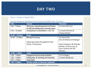 teaching@unisa – dr stuart dinmore 3
DAY TWO
 
