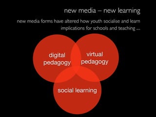 new media – new learning
new media forms have altered how youth socialise and learn
                   implications for schools and teaching ....




               digital           virtual
             pedagogy          pedagogy



                    social learning
 