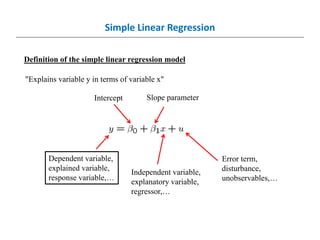Simple Linear Regression
Definition of the simple linear regression model
Dependent variable,
explained variable,
response variable,…
Independent variable,
explanatory variable,
regressor,…
Error term,
disturbance,
unobservables,…
Intercept Slope parameter
"Explains variable y in terms of variable x"
 