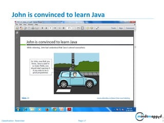 Page 17Classification: Restricted
John is convinced to learn Java
1
7
 